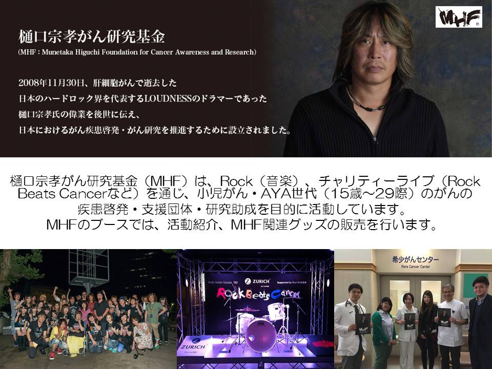 樋口宗孝がん研究基金