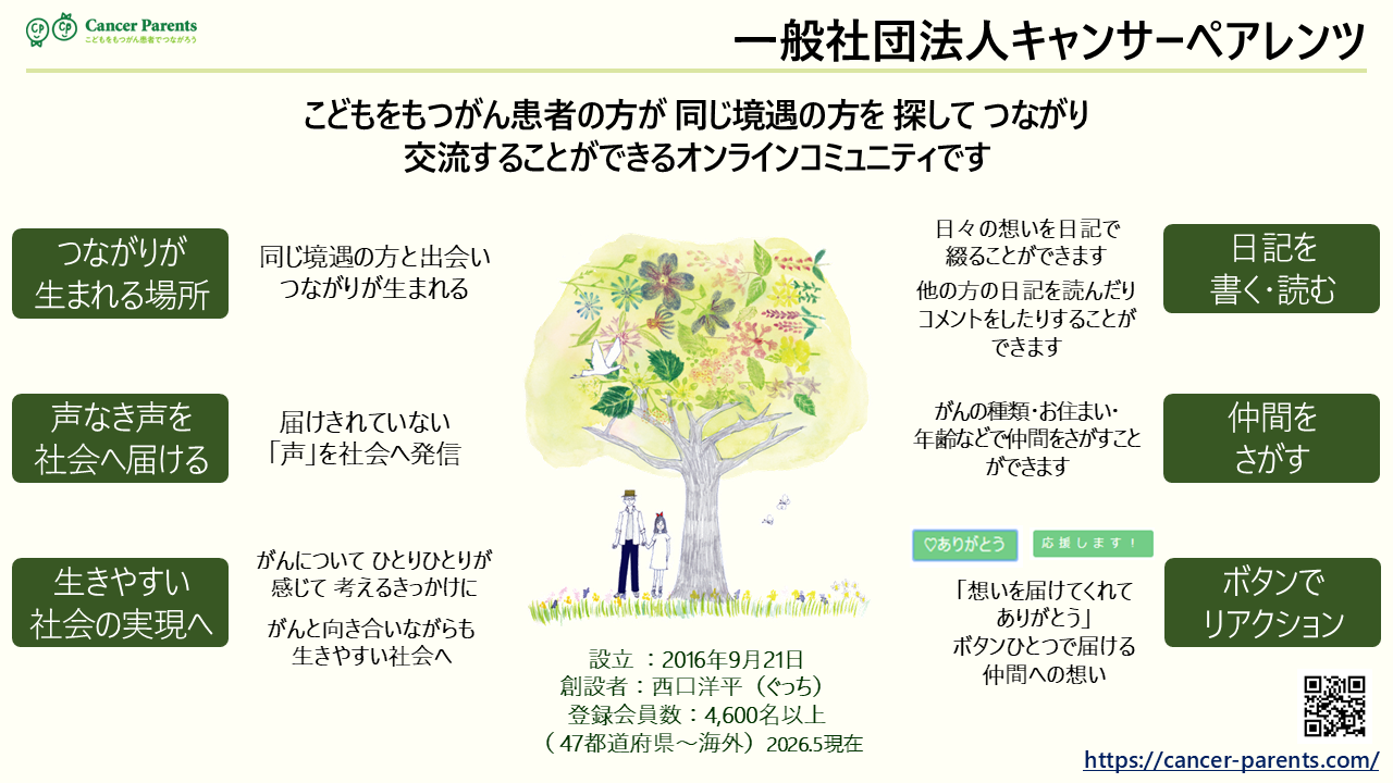 一般社団法人 キャンサーペアレンツ | ジャパンキャンサーフォーラム